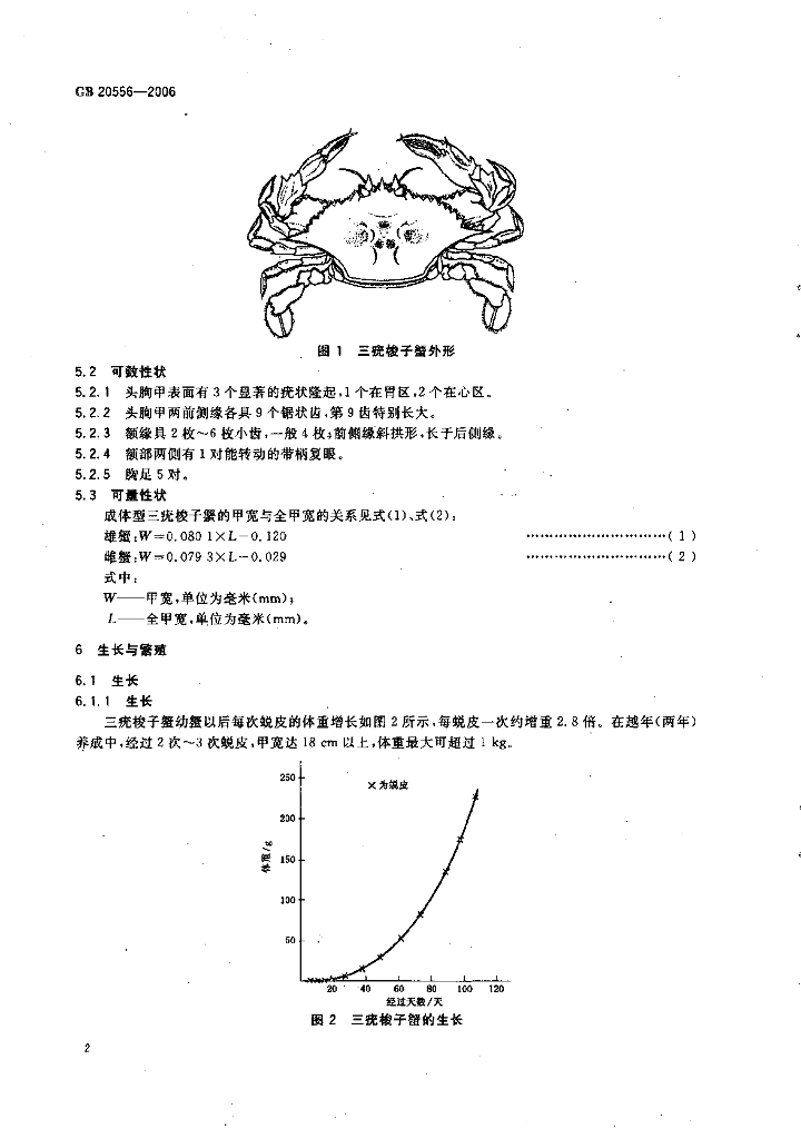 GB/T 20556-2006 标准预览