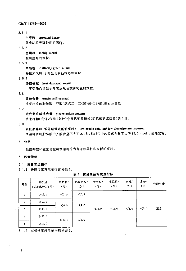 GB/T 11762-2006 标准预览
