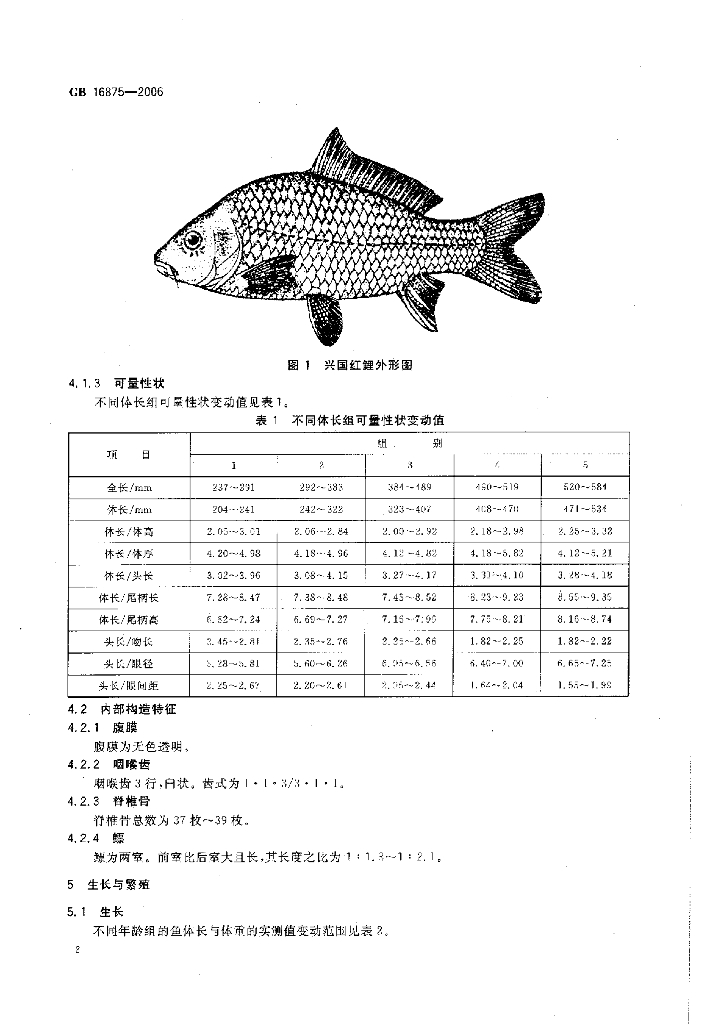 GB/T 16875-2006 标准预览