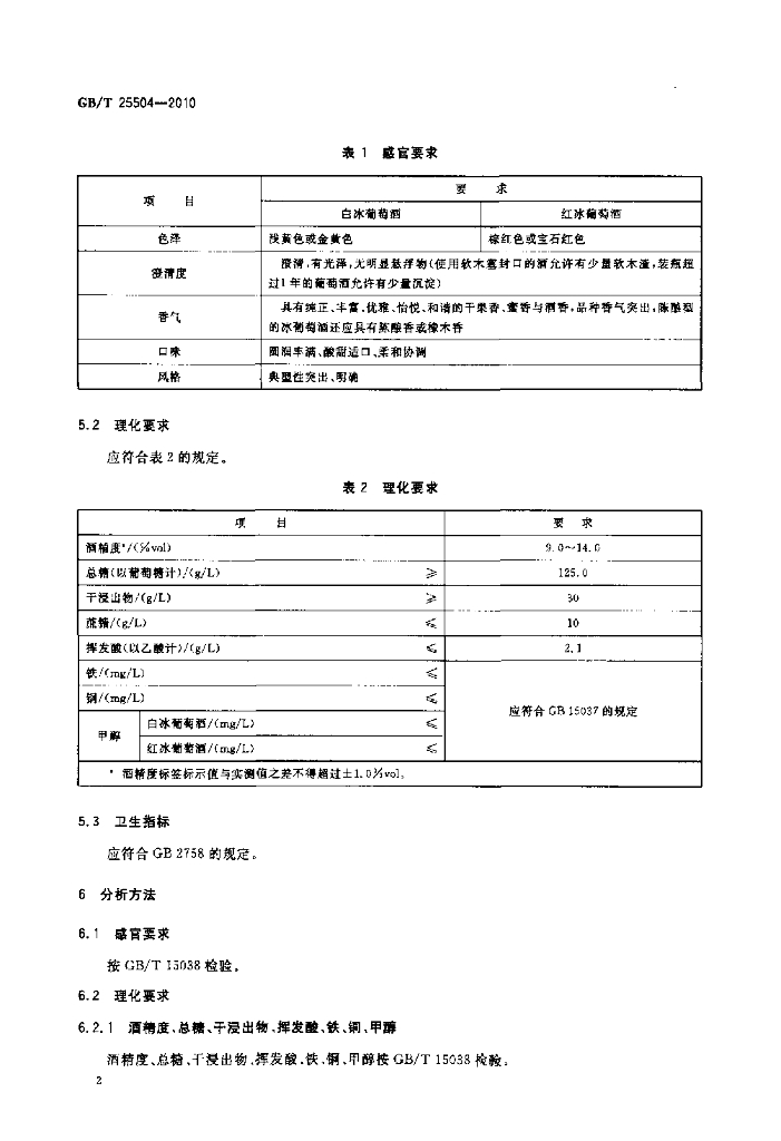GB/T 25504-2010 标准预览