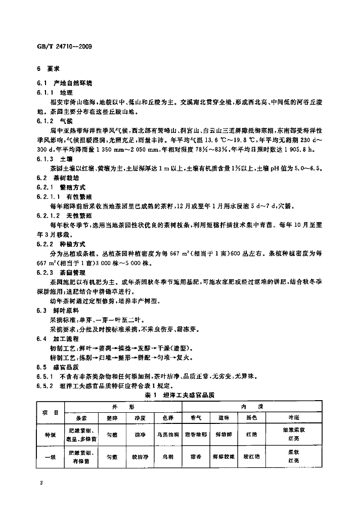 GB/T 24710-2009 标准预览