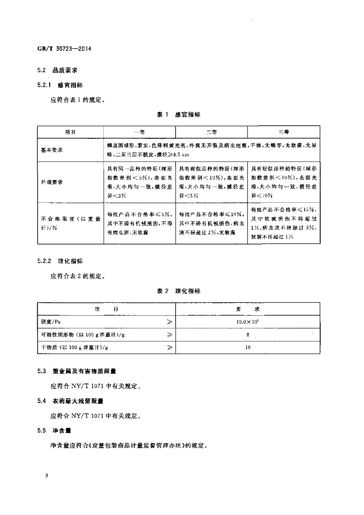 GB/T 30723-2014 标准预览