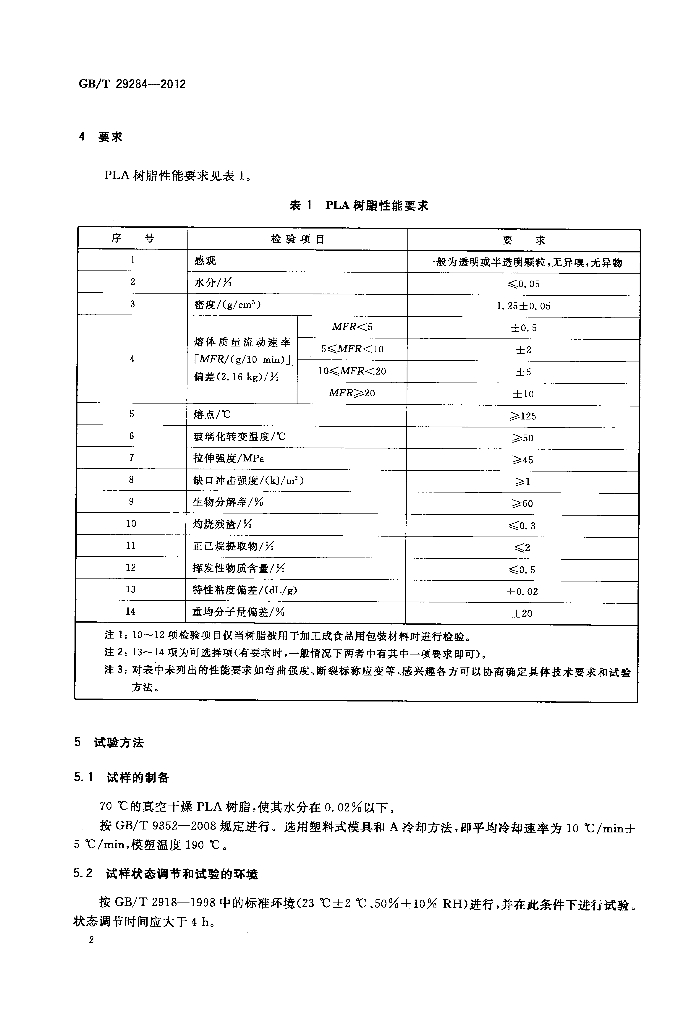 GB/T 29284-2012 标准预览