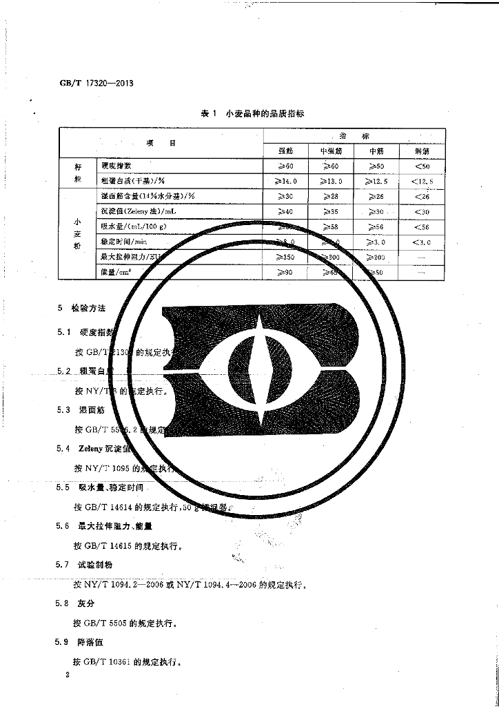 GB/T 17320-2013 标准预览