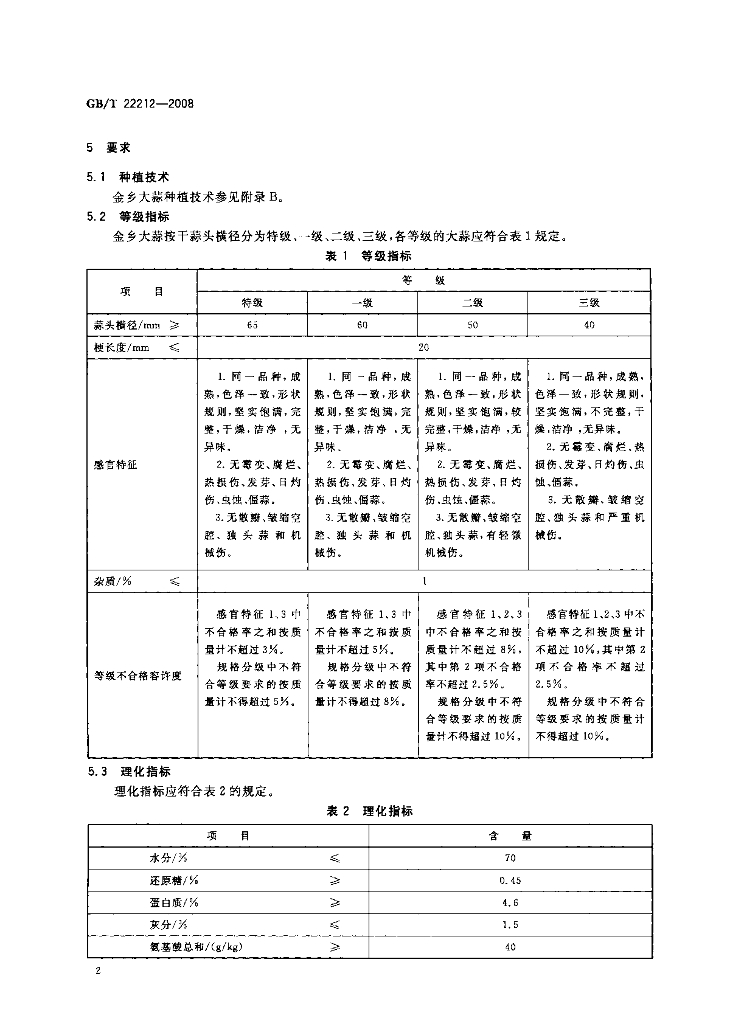 GB/T 22212-2008 标准预览