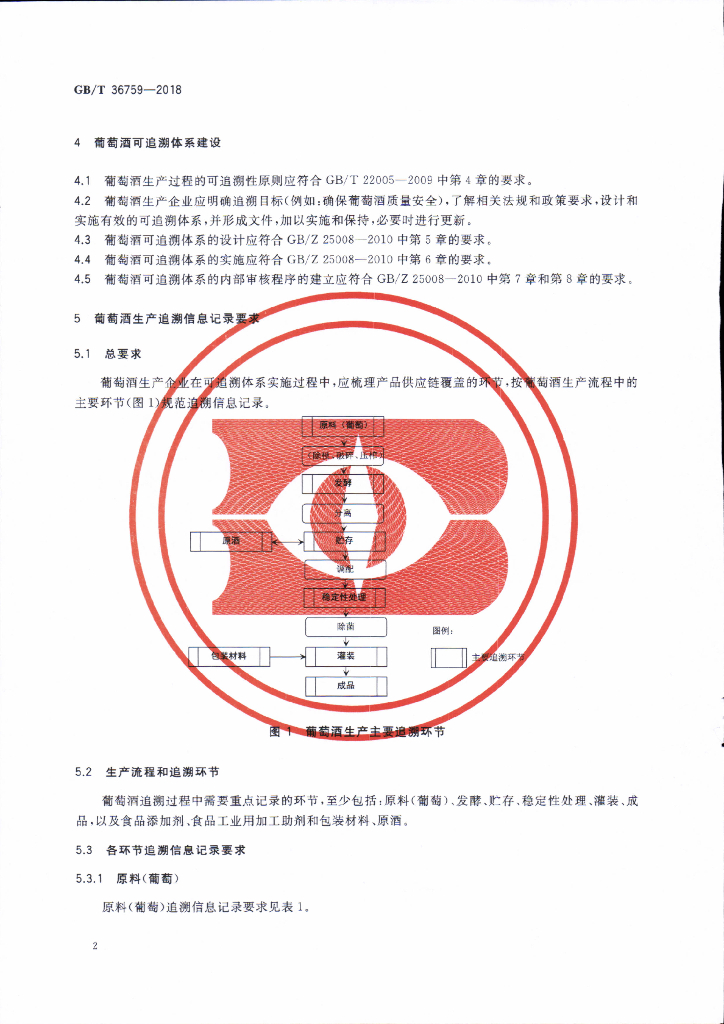 GB/T 36759-2018 标准预览