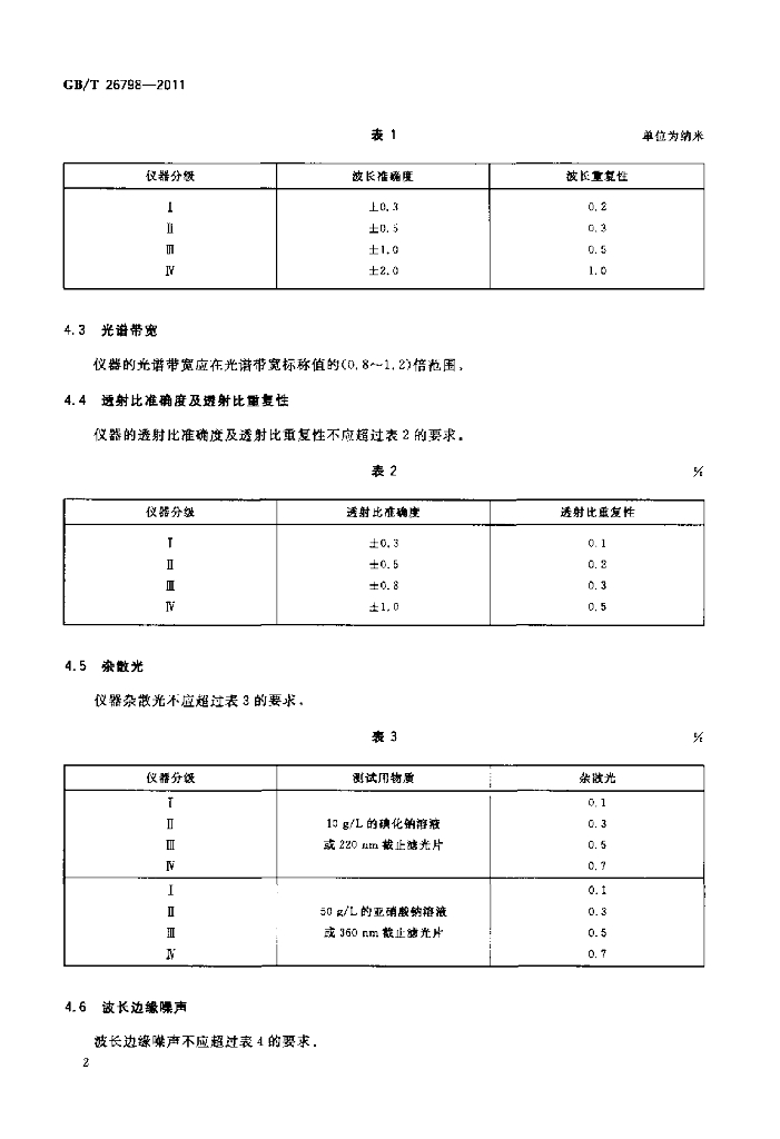 GB/T 26798-2011 标准预览