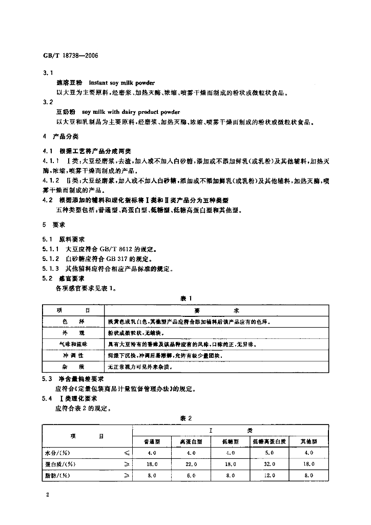 GB/T 18738-2006 标准预览