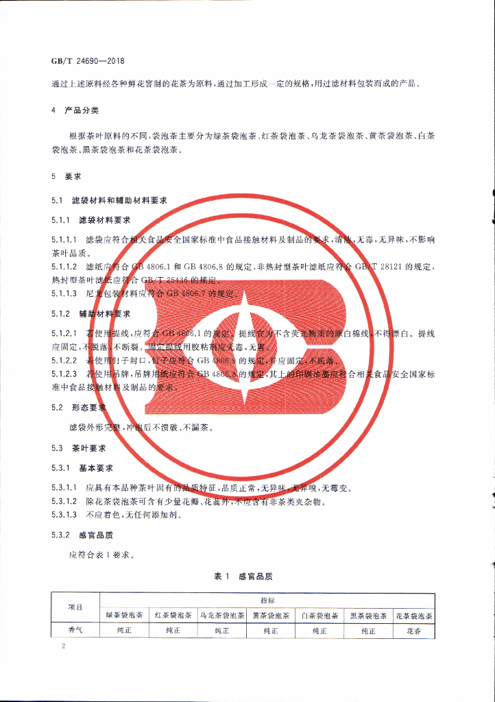GB/T 24690-2018 标准预览