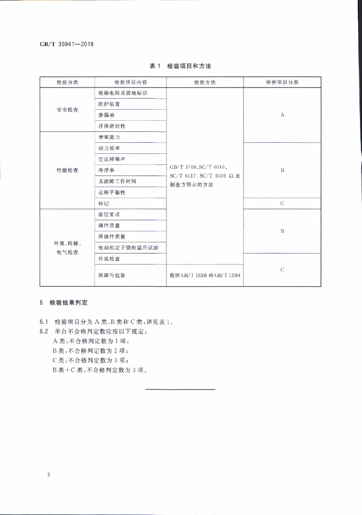 GB/T 35941-2018 标准预览
