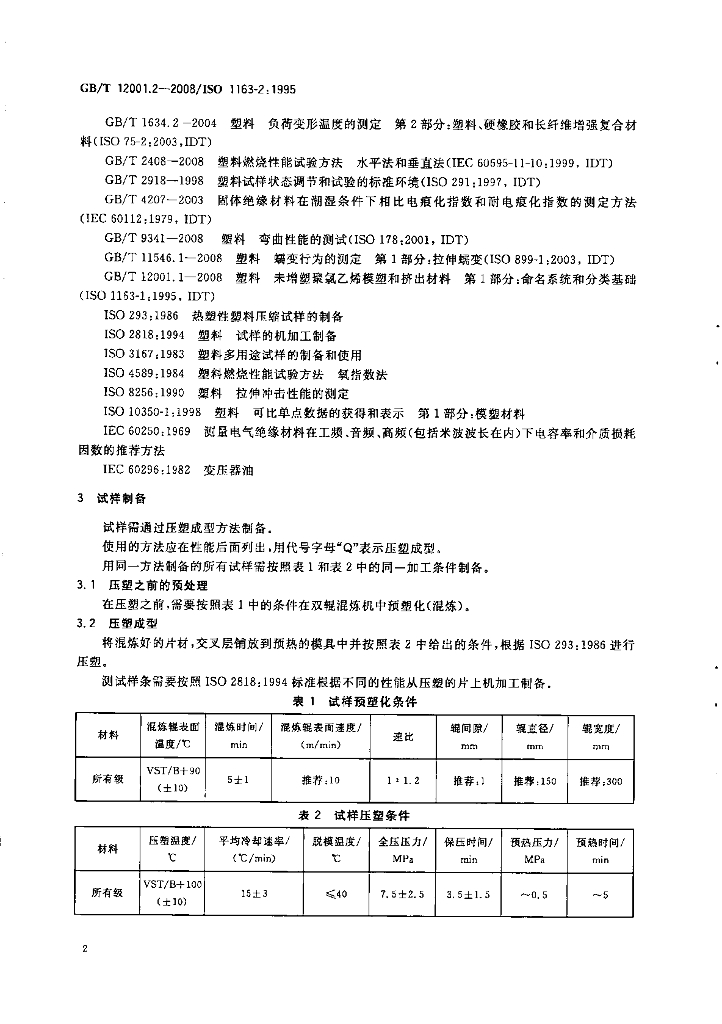 GB/T 12001.2-2008 标准预览