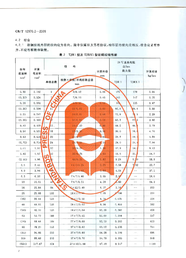 GB/T 12970.2-2009 标准预览
