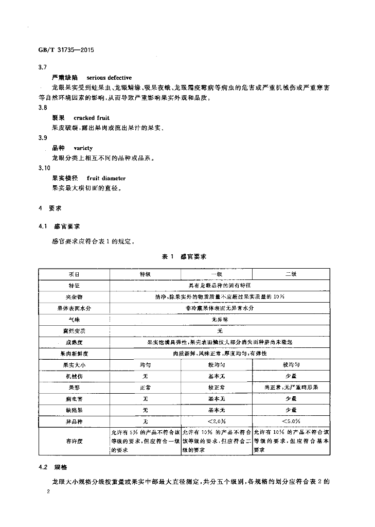 GB/T 31735-2015 标准预览