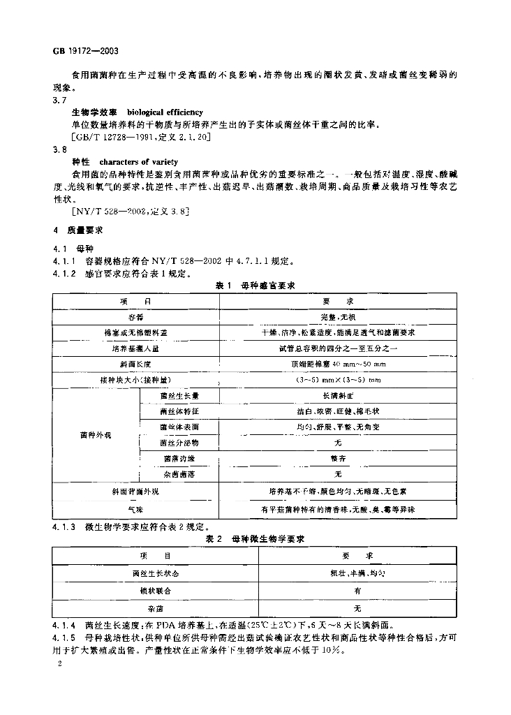 GB 19172-2003 标准预览