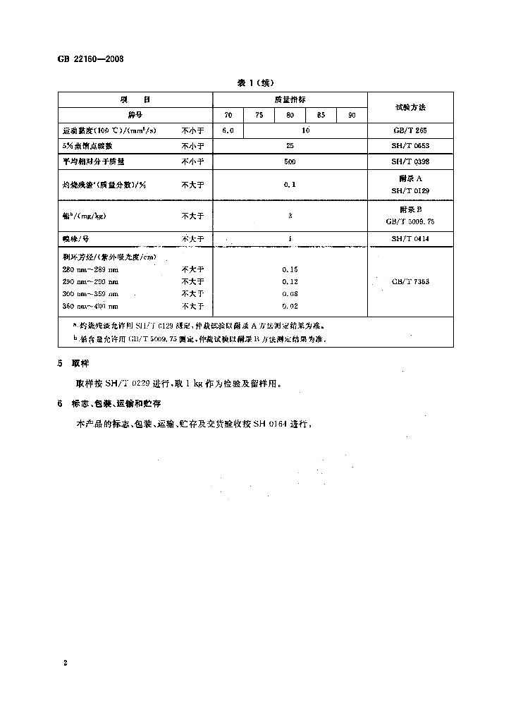 GB 22160-2008 标准预览