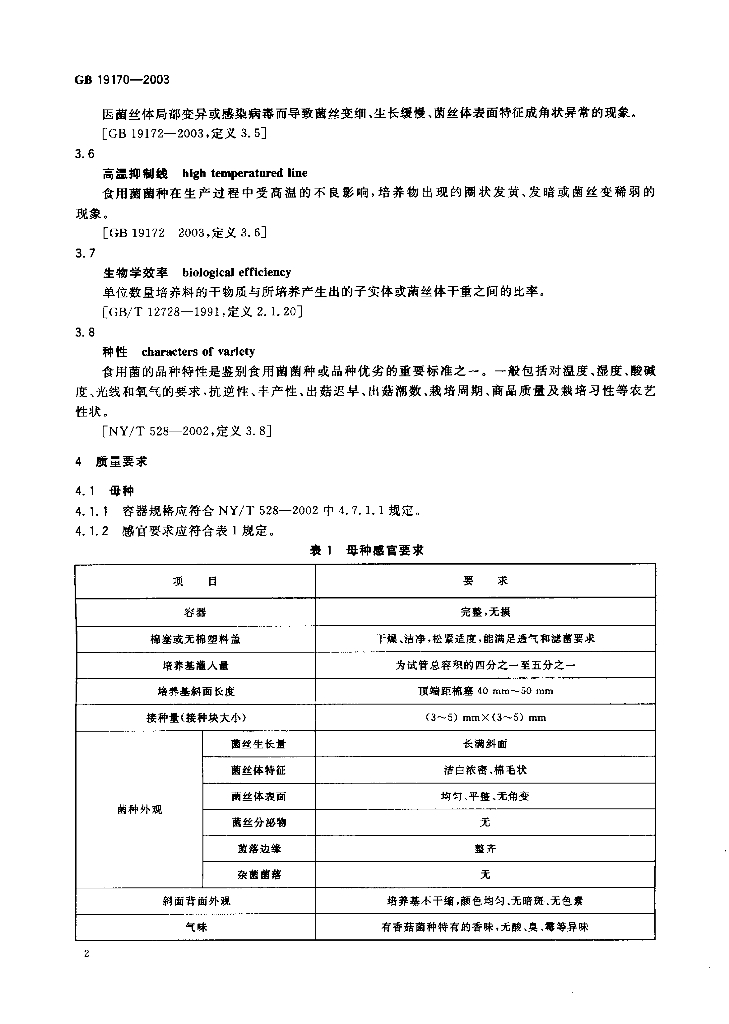 GB 19170-2003 标准预览