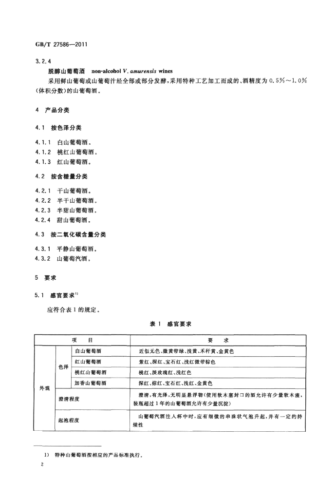 GB/T 27586-2011 标准预览