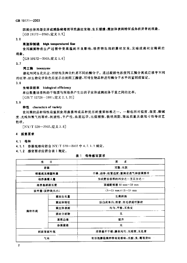 GB 19171-2003 标准预览