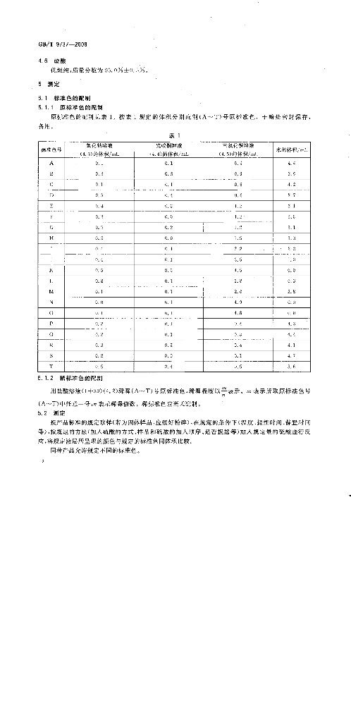 GB/T 9737-2008 标准预览