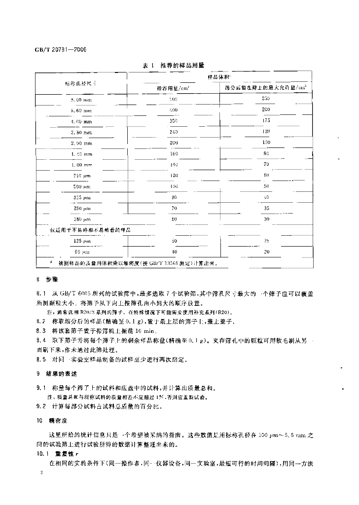 GB/T 20781-2006 标准预览