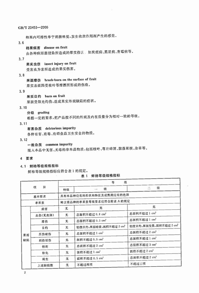 GB/T 20453-2006 标准预览