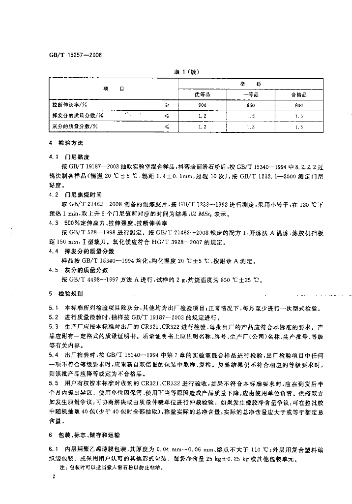 GB/T 15257-2008 标准预览