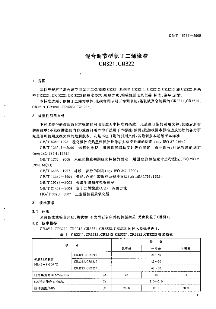 GB/T 15257-2008 标准预览
