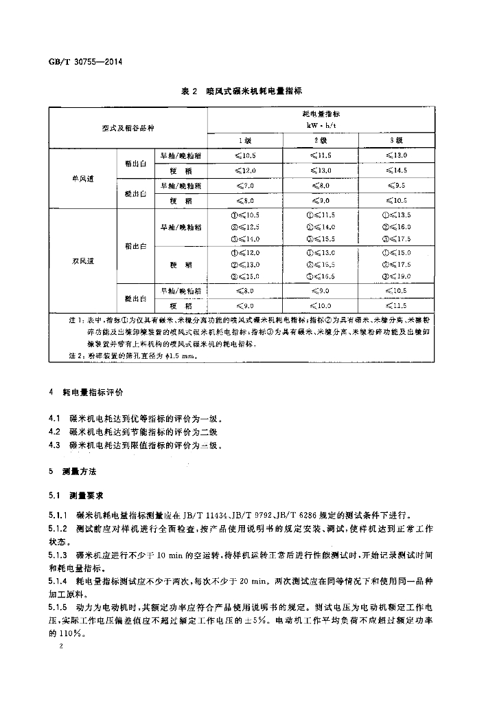 GB/T 30755-2014 标准预览