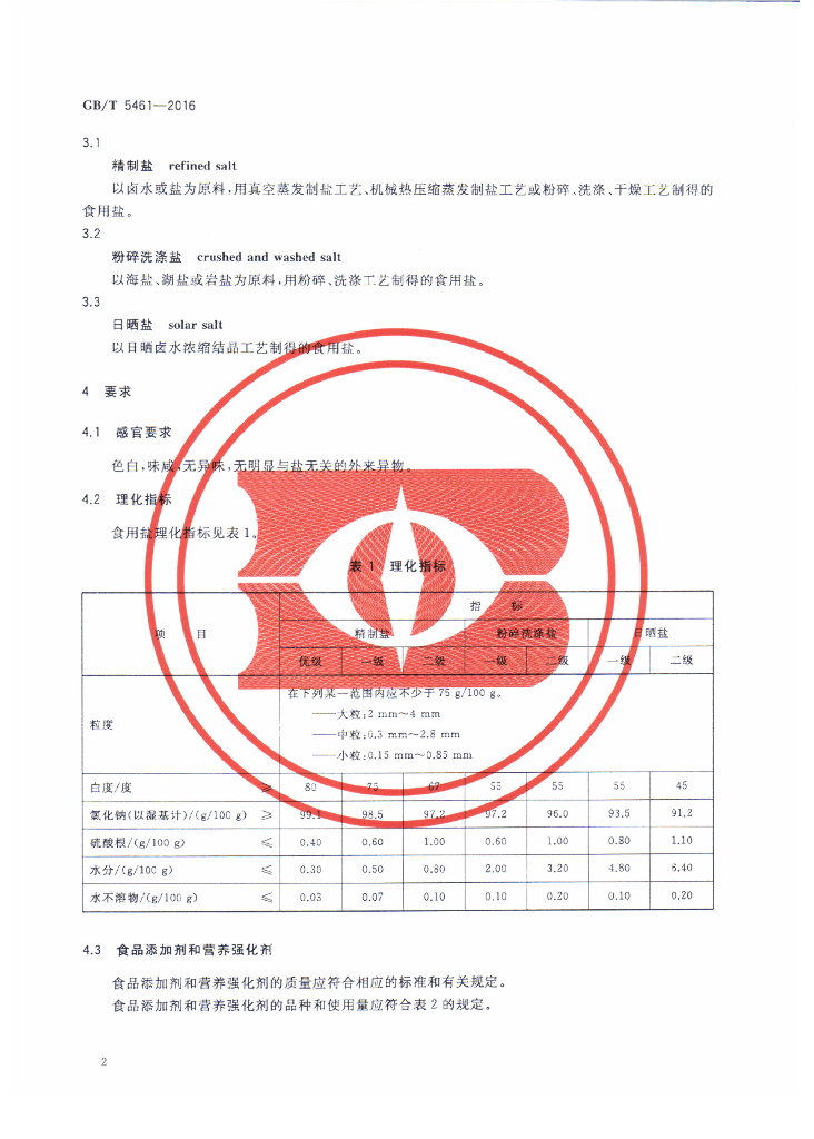 GB/T 5461-2016 标准预览