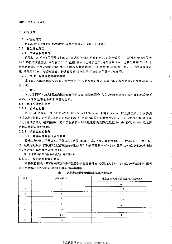 GB/T 24396-2009 标准预览