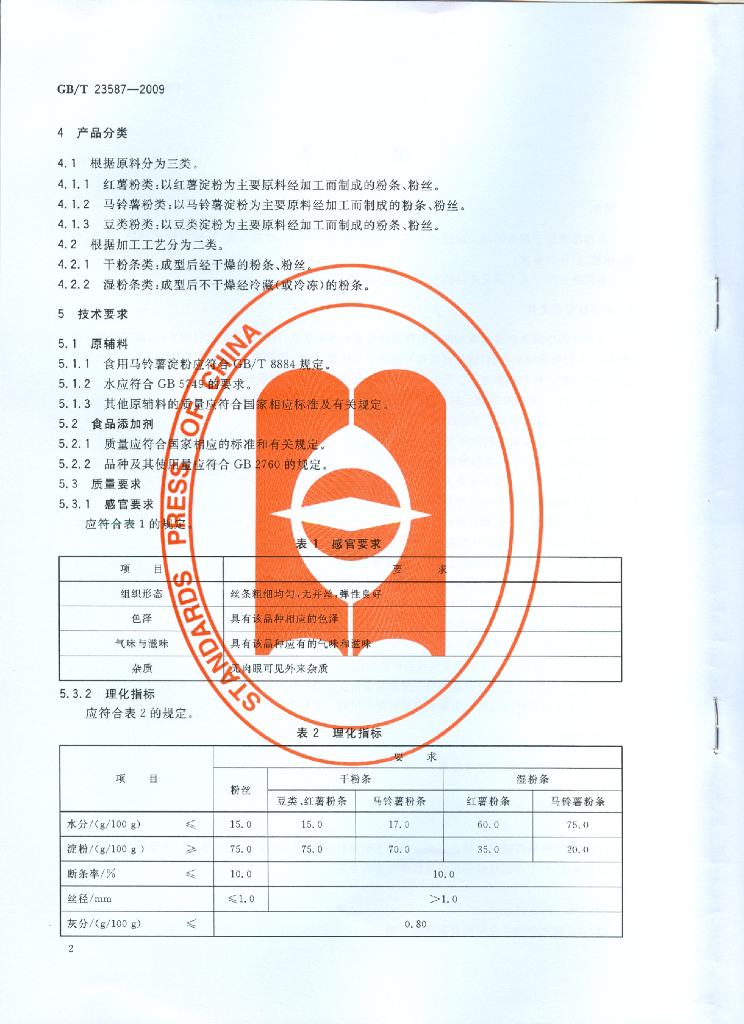 GB/T 23587-2009 标准预览