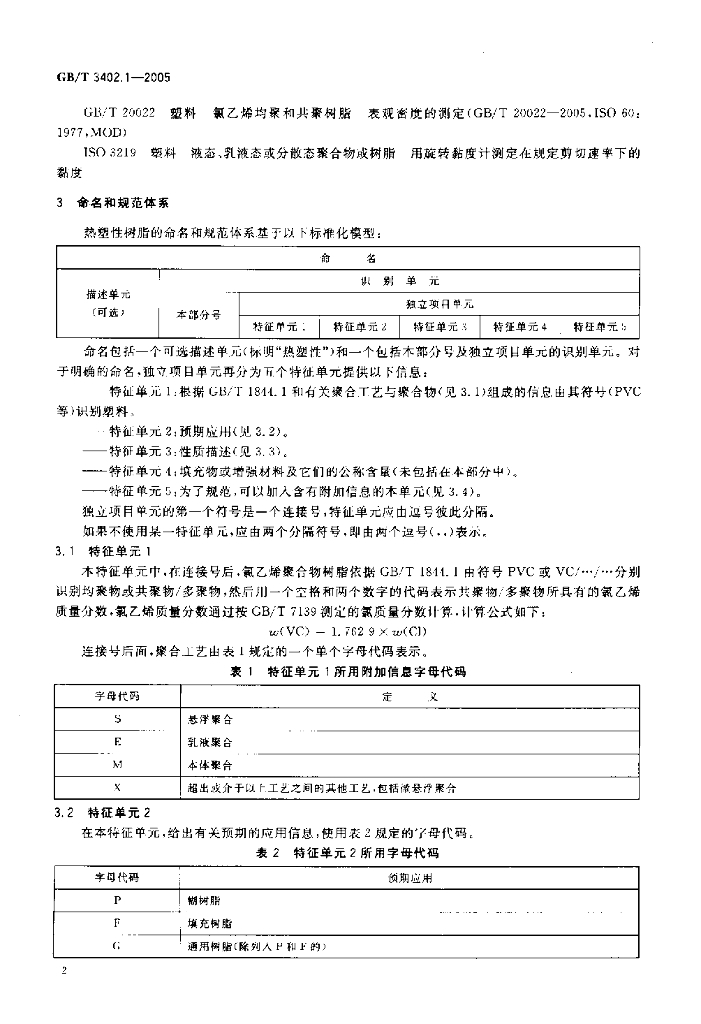 GB/T 3402.1-2005 标准预览