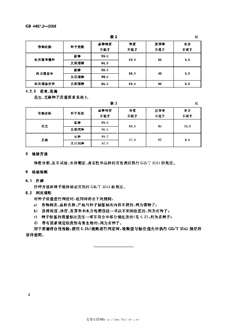 GB 4407.2-2008 标准预览