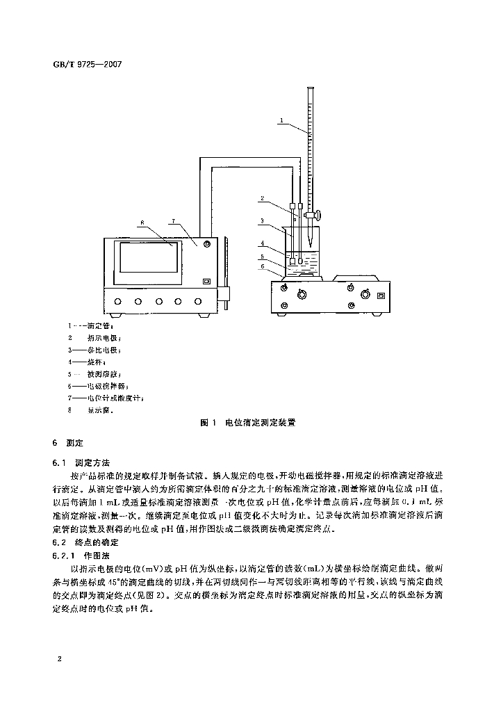 GB/T 9725-2007 标准预览