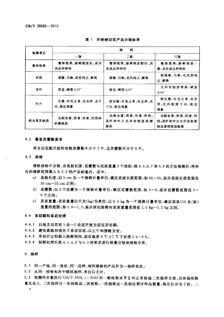 GB/T 28685-2012 标准预览
