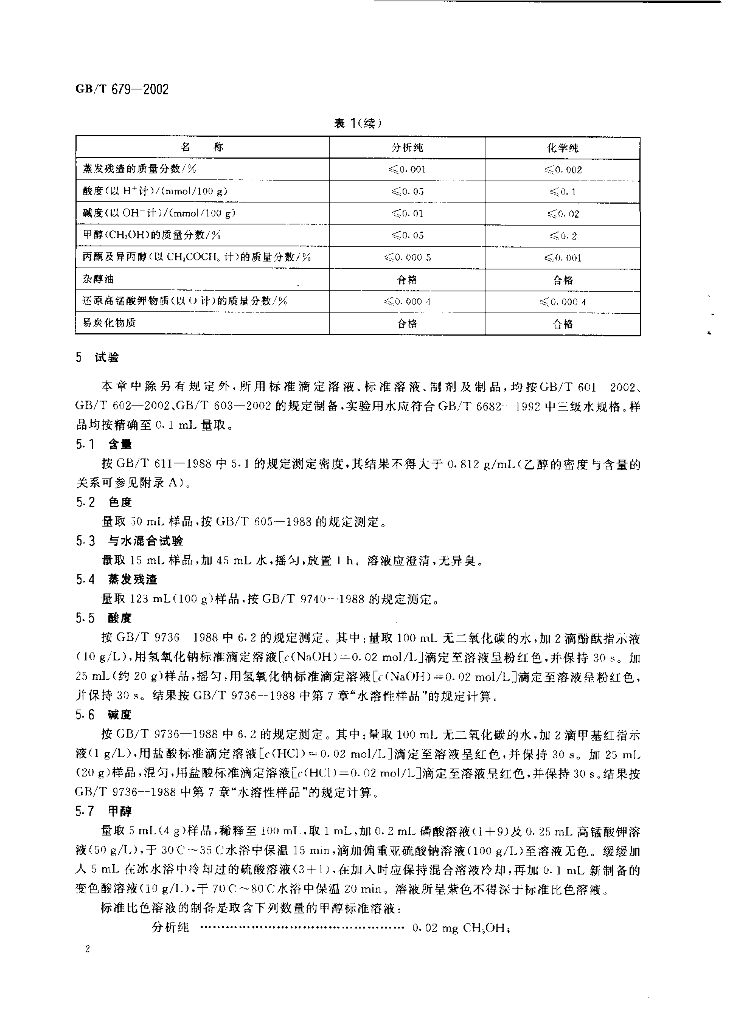 GB/T 679-2002 标准预览