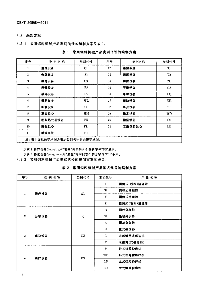GB/T 26968-2011 标准预览