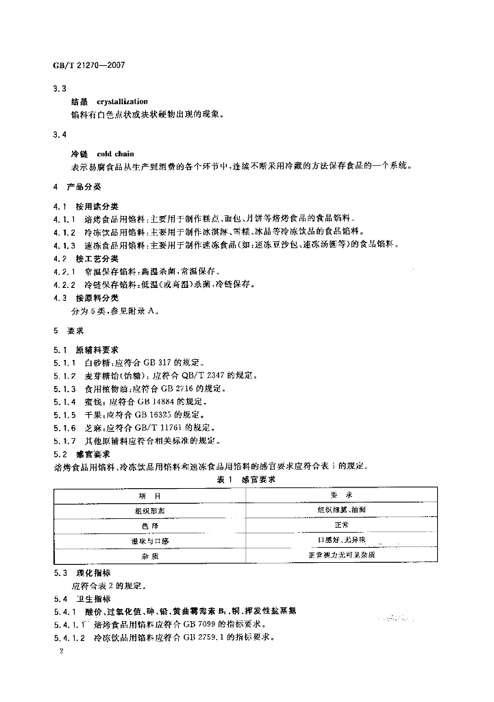 GB/T 21270-2007 标准预览