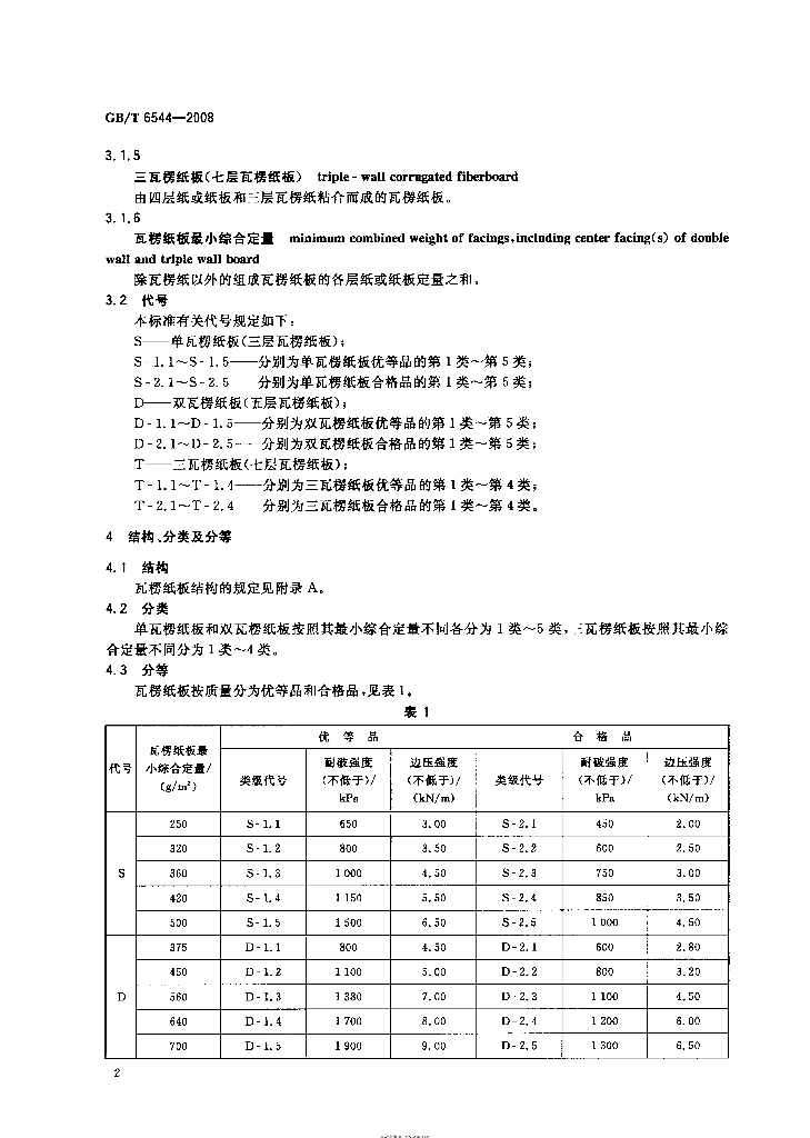 GB/T 6544-2008 标准预览