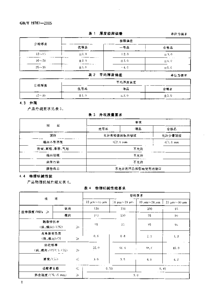 GB/T 19787-2005 标准预览