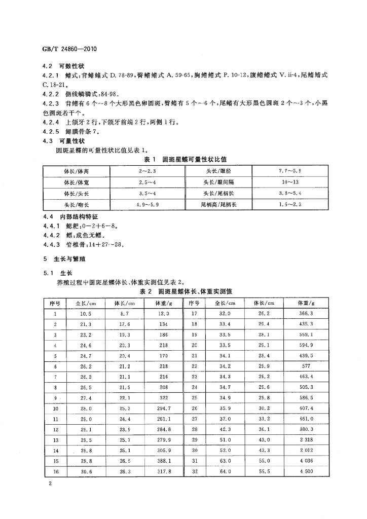 GB/T 24860-2010 标准预览