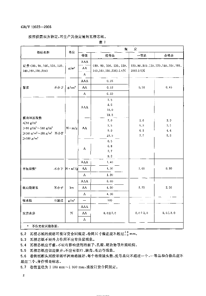 GB/T 13023-2008 标准预览
