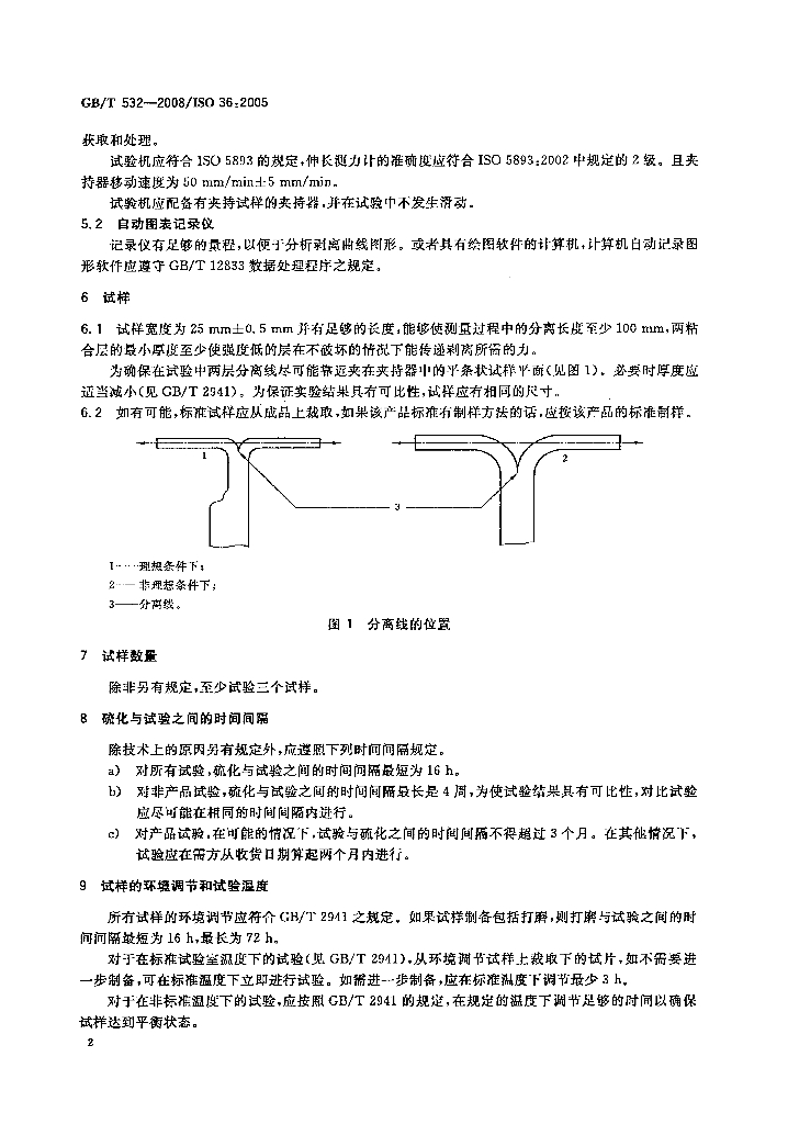 GB/T 532-2008 标准预览
