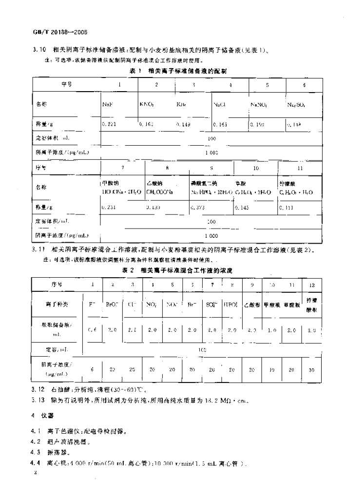GB/T 20188-2006 标准预览