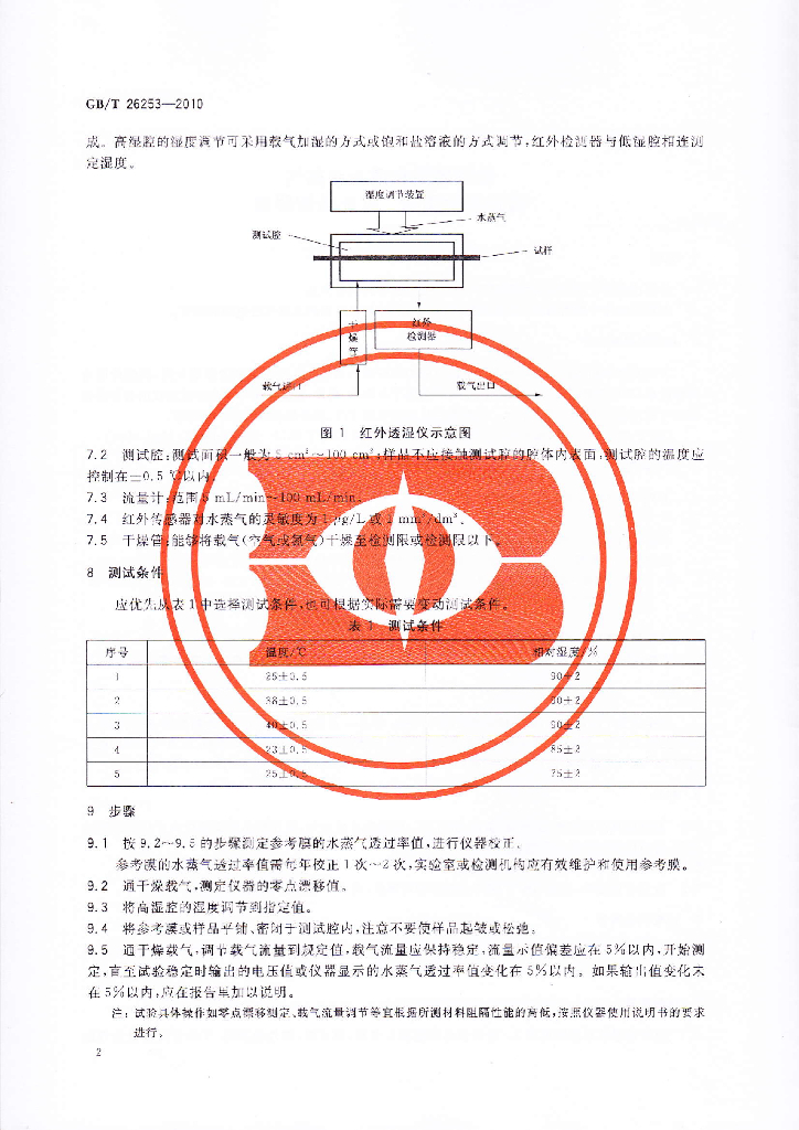 GB/T 26253-2010 标准预览