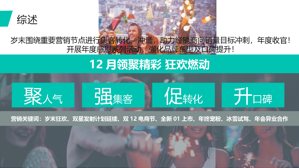 领克汽车12月营销指引方案_第2页
