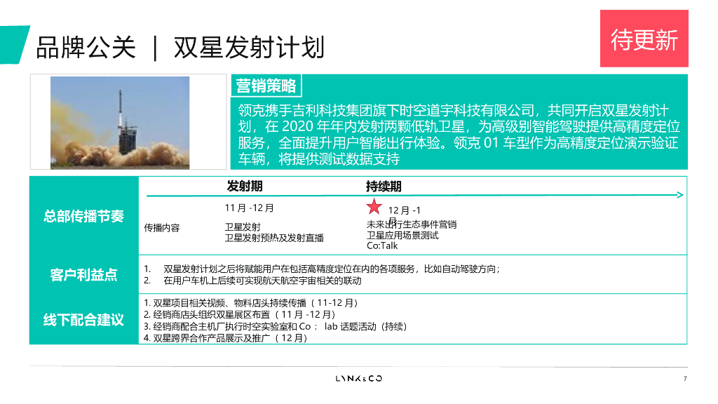 领克汽车12月营销指引方案_第7页