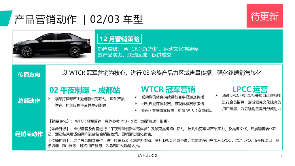 领克汽车12月营销指引方案_第9页