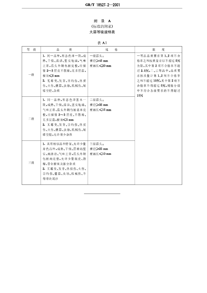 GB/T 18527.2-2001 标准预览