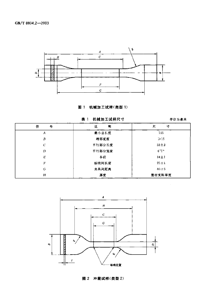 GB/T 8804.2-2003 标准预览